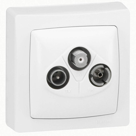 Bloc Mural TV-R-SAT LEGRAND 86042