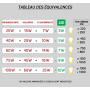 OSRAM Lumilux T5 FQ 49W/840 Lampe Fluorescente